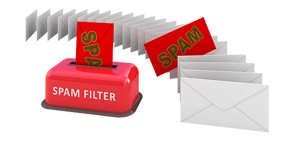 evita filtru spam