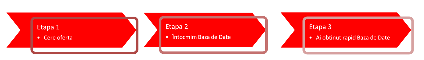 Info Firme 2021 Informatii Actualizate Despre Firme Si Companii